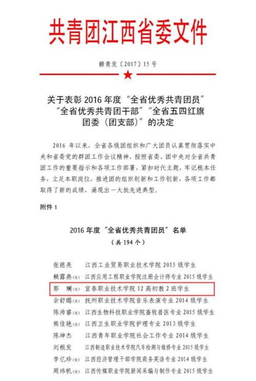 献礼五月——宜春职业技术学院共青团工作获佳绩(1).jpg